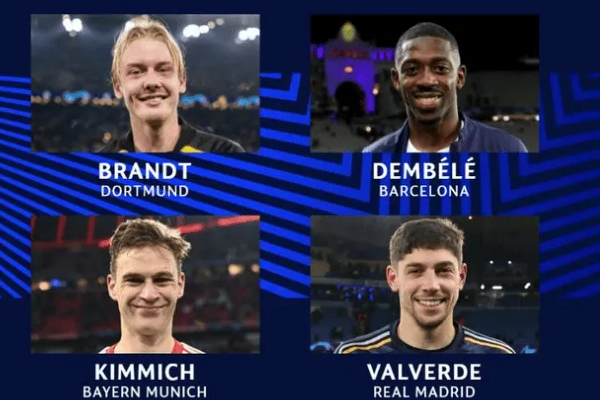 歐洲足聯(lián)公開(kāi)最佳球員候選人名單